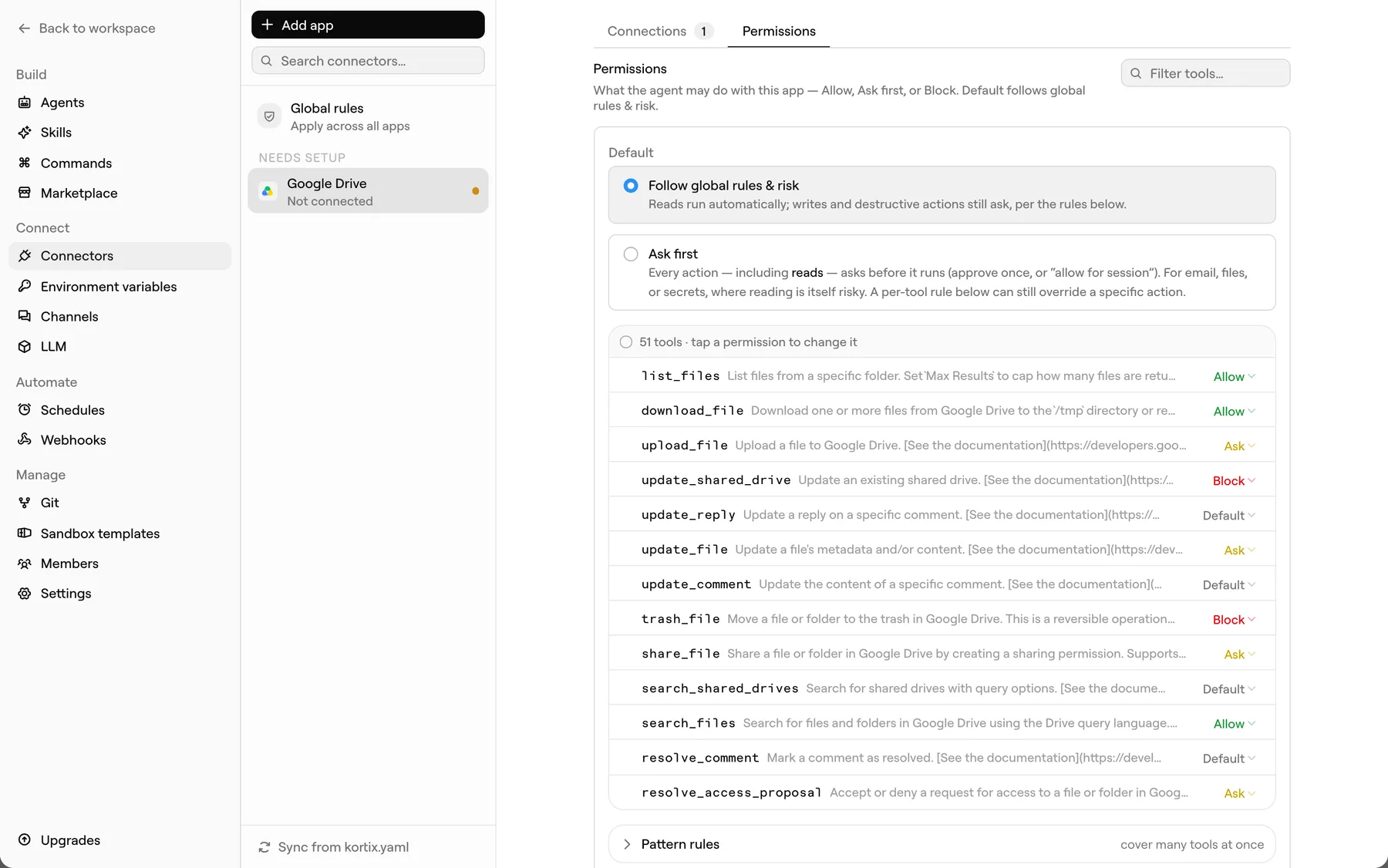 The Permissions tab of the Google Drive connector in Kortix: a default rule, then every Drive tool set to Allow, Ask, Block or Default.